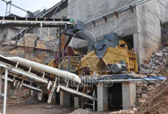 субсидии каменная дробилка завод в штате Махараштра  